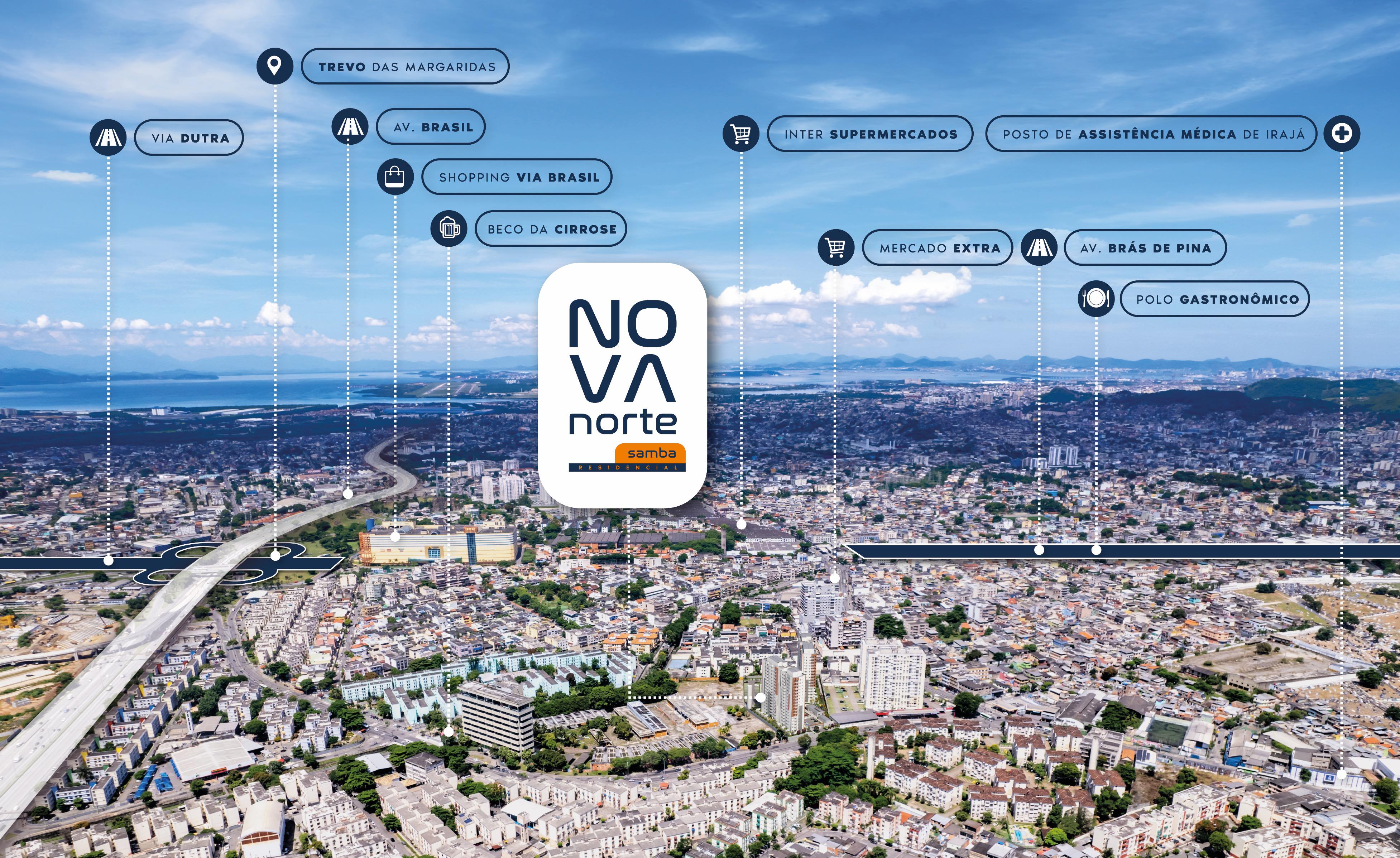 Nova Norte e pontos da região